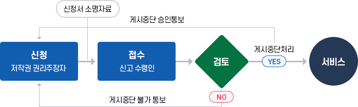 샘플이미지