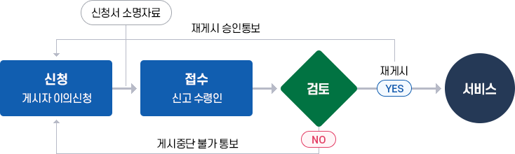 샘플이미지